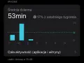 Średni dzienny czas przed ekranem to 53 minuty, co stanowi 17% mniej niż w zeszłym tygodniu. Wykres pokazuje aktywność w ciągu tygodnia.