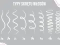 Ilustracja pokazuje typy skrętu włosów od prostych do mocno kręconych. Od typu 1 (proste) do 4c (bardzo mocno skręcone).