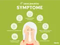 Symptome von Heuschnupfen: Niesen, laufende oder verstopfte Nase, juckende Augen, Husten, Halsschmerzen und keuchende Atmung.