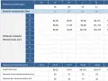 Tabela rozmiarów odzieży, w tym rozmiary konfekcyjne, biustonosza (miseczki A-K) i obwody. Idealna dla osób szukających idealnego dopasowania 65f.