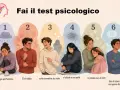 Illustrazione che mostra diverse reazioni emotive, da piangere a scherzare, utili per un test sulla depressione.