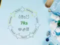 Ciclo de las 7Rs: Reciclar, Rediseñar, Reducir, Reutilizar, Reparar, Renovar y Recuperar. Un compromiso con el planeta.