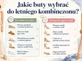 Jakie buty do kombinezonu na wesele? Stylizacje na dzień i na eleganckie wyjście: od espadryli po szpilki.