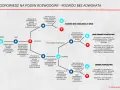 Odpis pozwu rozwodowego: 14 dni na odpowiedź. Jak odzyskać kontrolę?