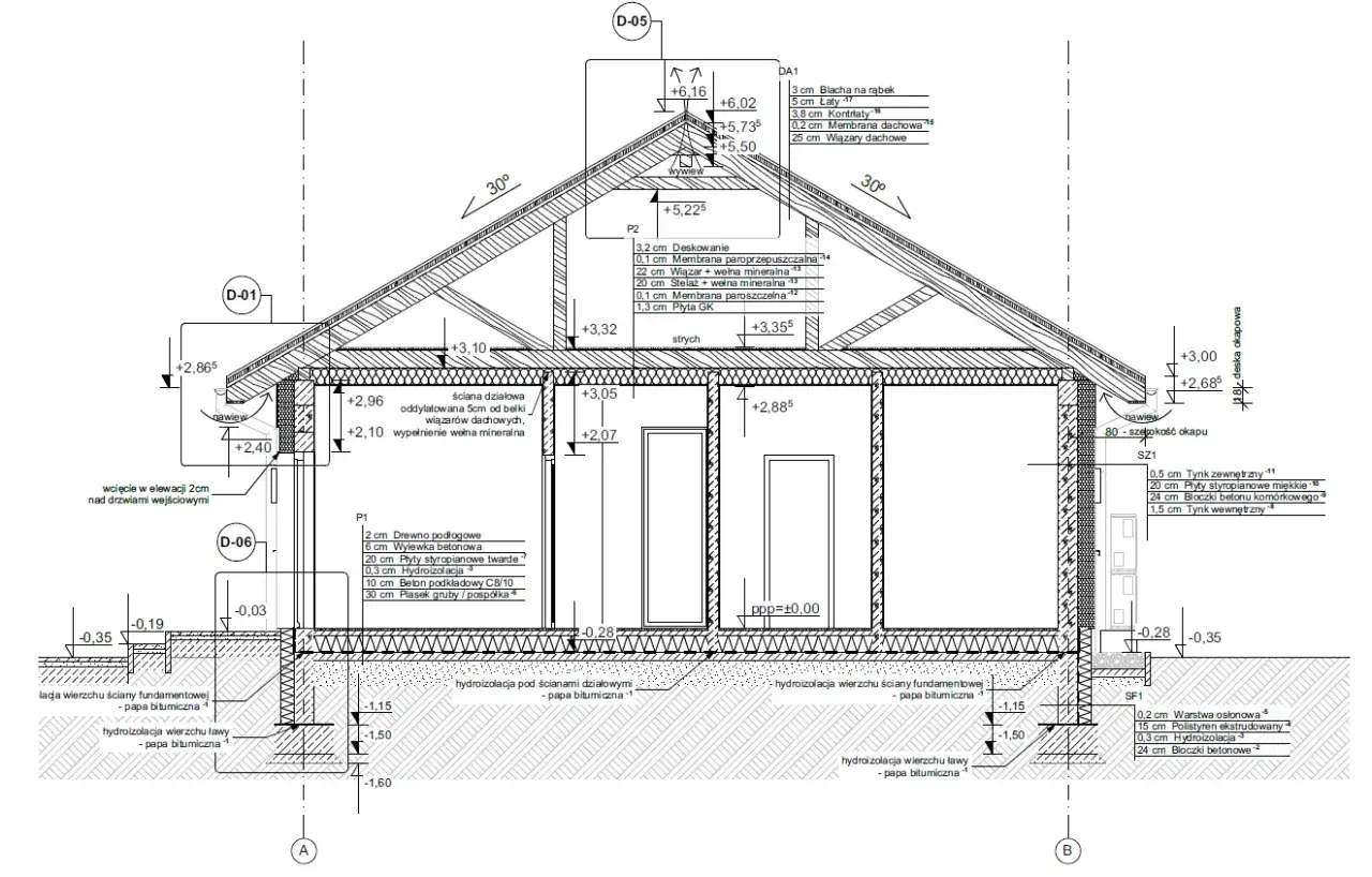 Przekrój przez budynek z detalami izolacji i konstrukcji. Projekt architektoniczno budowlany.