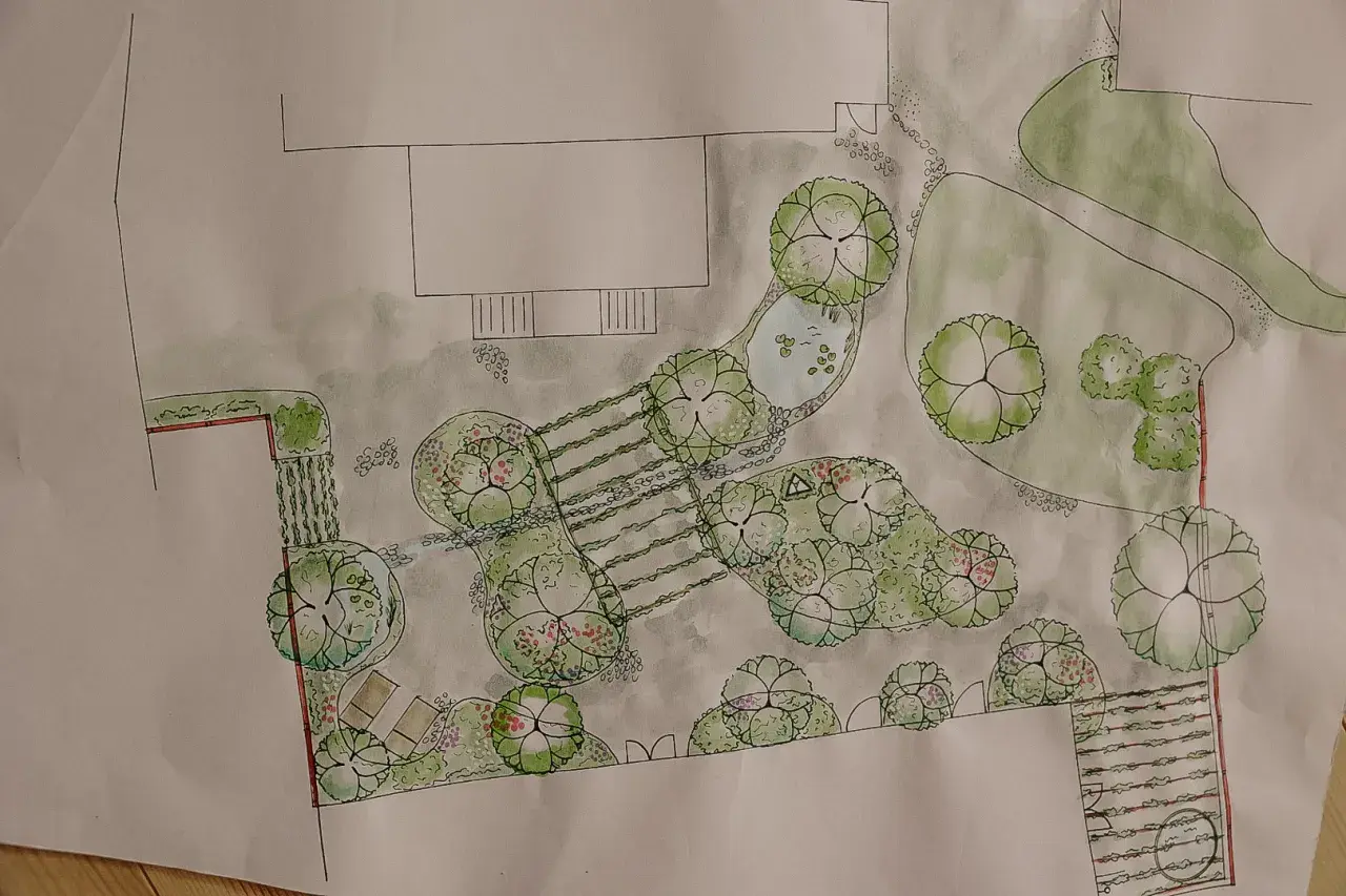 Trädgårdsdesign i akvarell visar hur ritar man en vacker oas med damm, gångar och planteringar.