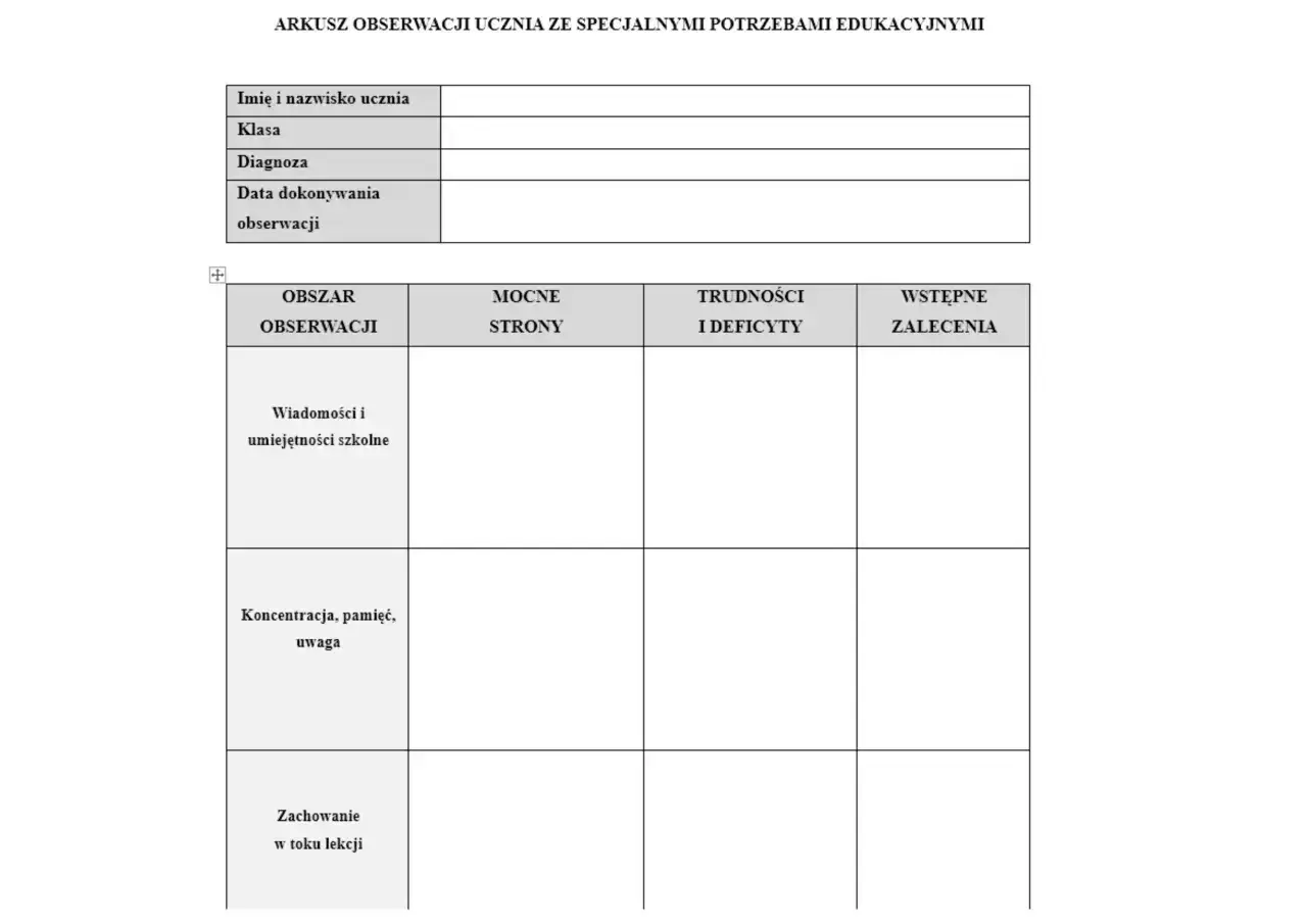 Arkusz obserwacji ucznia ze specjalnymi potrzebami edukacyjnymi. Tabela zawiera pola na dane ucznia, diagnozę, obszary obserwacji (wiadomości, koncentracja, zachowanie), mocne strony, trudności i zalecenia.