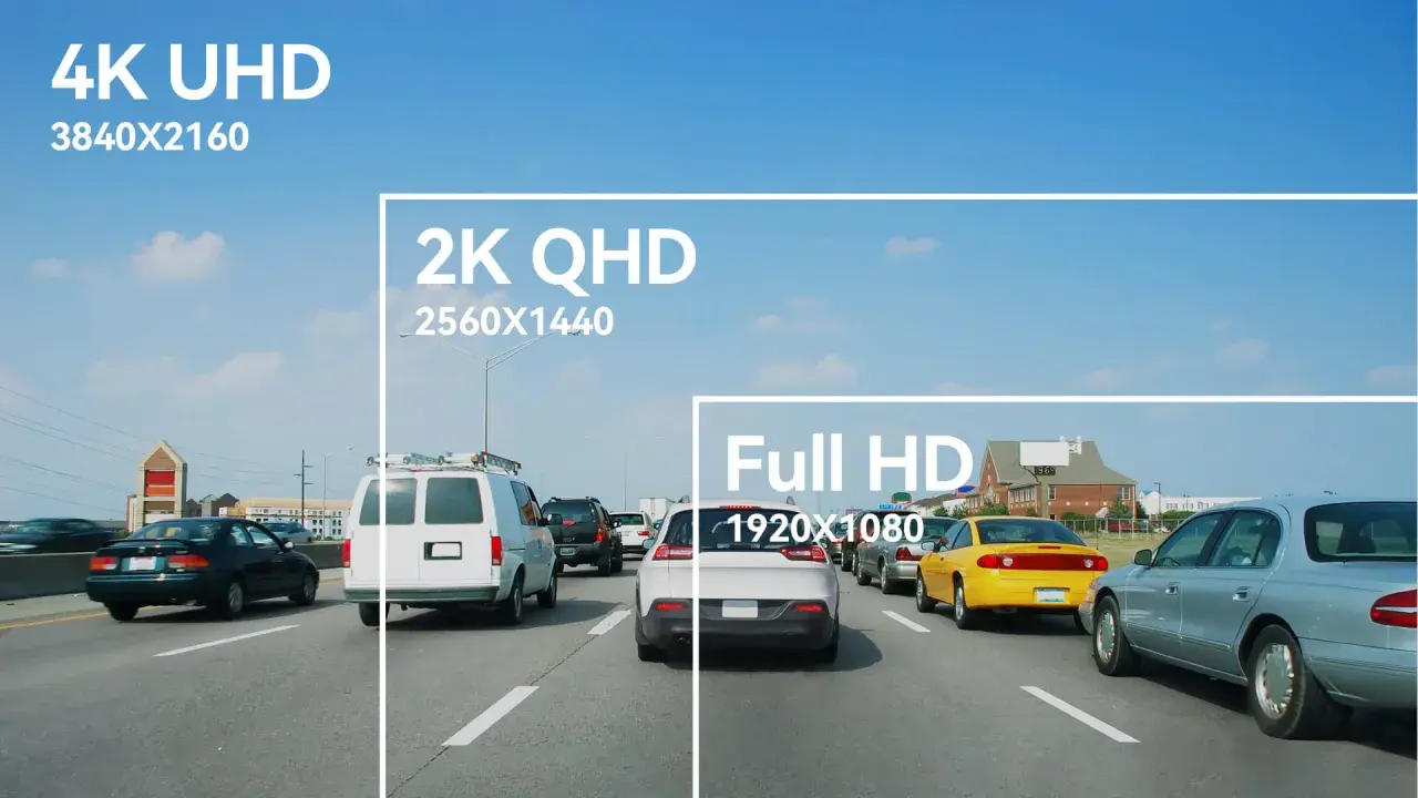 Autostrada z samochodami, z nałożonymi ramkami i napisami: 4K UHD, 2K QHD, Full HD.