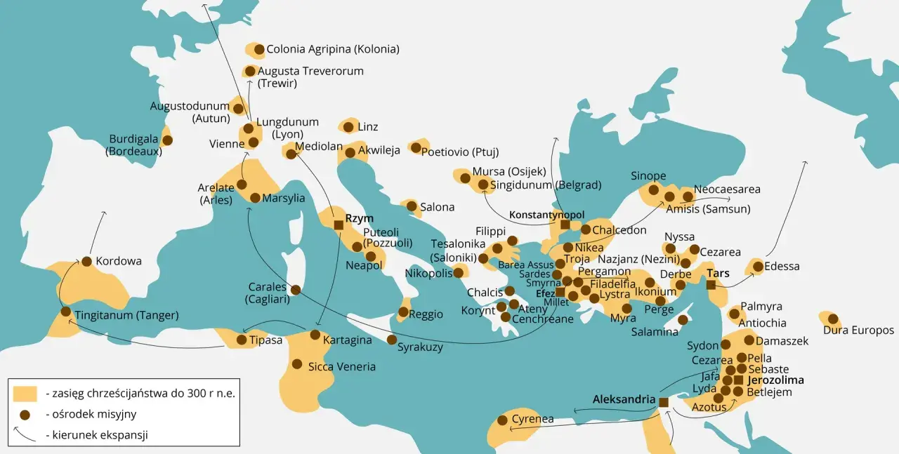 Mapa pokazuje zasięg chrześcijaństwa do 300 r. n.e. i ośrodki misyjne, ilustrując prozelityzm i ekspansję wiary.