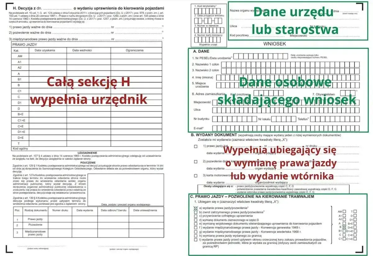 Wniosek o wydanie prawa jazdy, wypełnia urzędnik lub osoba składająca wniosek.