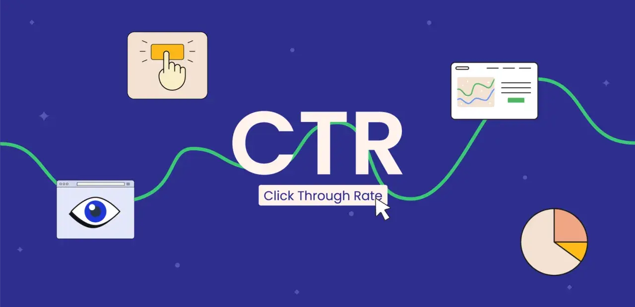 Grafika wyjaśnia, czym jest CTR (Click Through Rate). Widzimy ikonki przycisku, oka, wykresu i tortowego, a także napis "Click Through Rate".