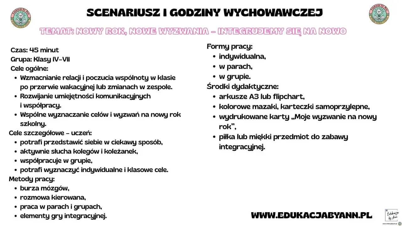 Scenariusz godziny wychowawczej dla klasy 4: "Nowy rok, nowe wyzwania – integrujemy się na nowo". Cele to wzmacnianie relacji, komunikacji i współpracy.