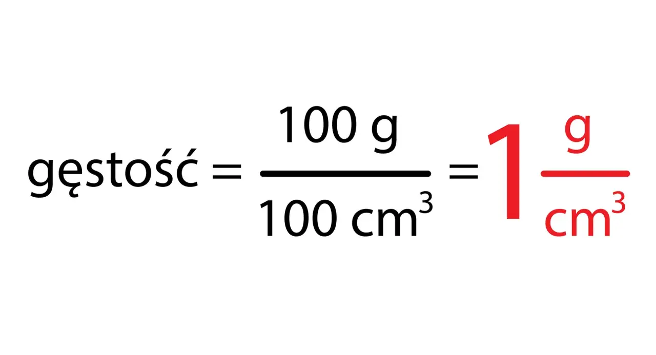 Gęstość = 100g/100cm³ = 1g/cm³. Pozwala to zrozumieć, jak przeliczyć tony na m³.