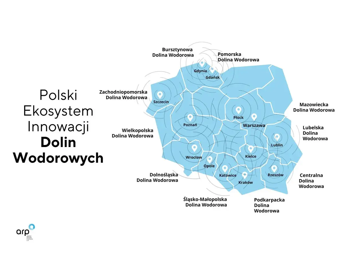 Mapa pokazuje polski ekosystem innowacji Dolin Wodorowych, z zaznaczonymi lokalizacjami stacji wodorowych w Polsce.