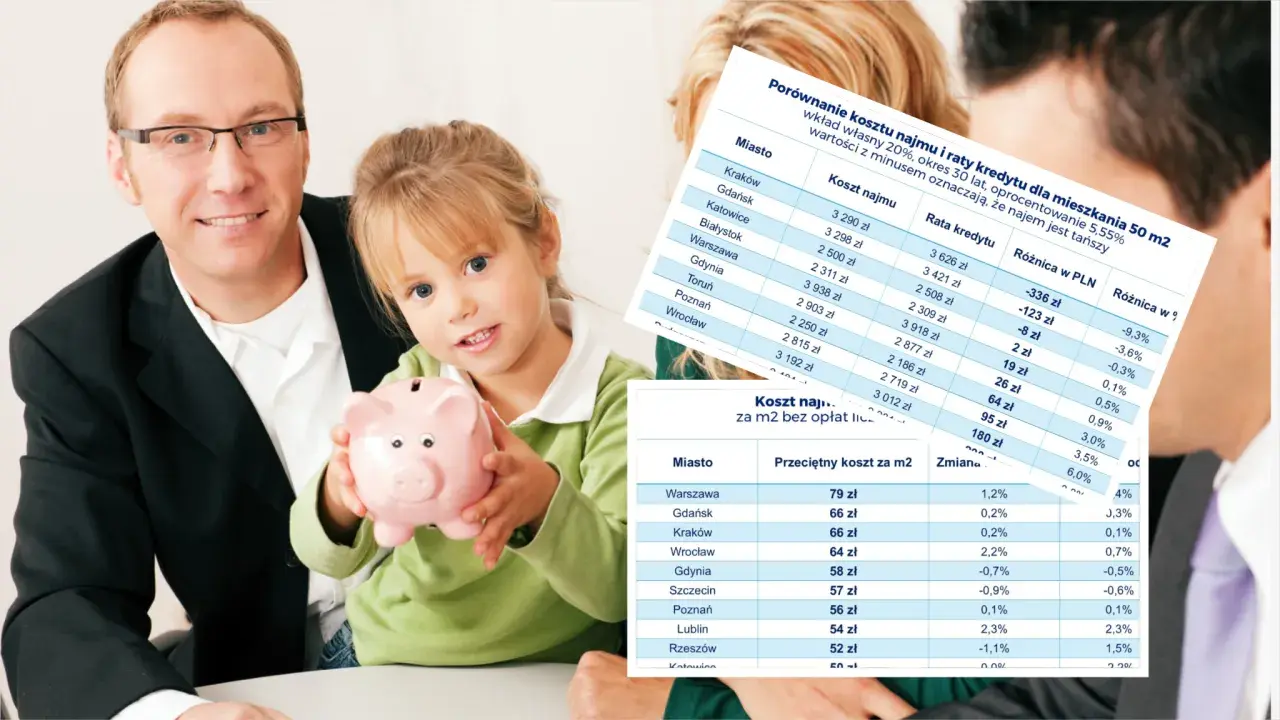 Rodzina z dziewczynką i świnką-skarbonką, obok tabelka porównująca koszty najmu i raty kredytu. Dlaczego w 2026 roku trudniej o kredyt na mieszkanie pod wynajem w starym bloku?