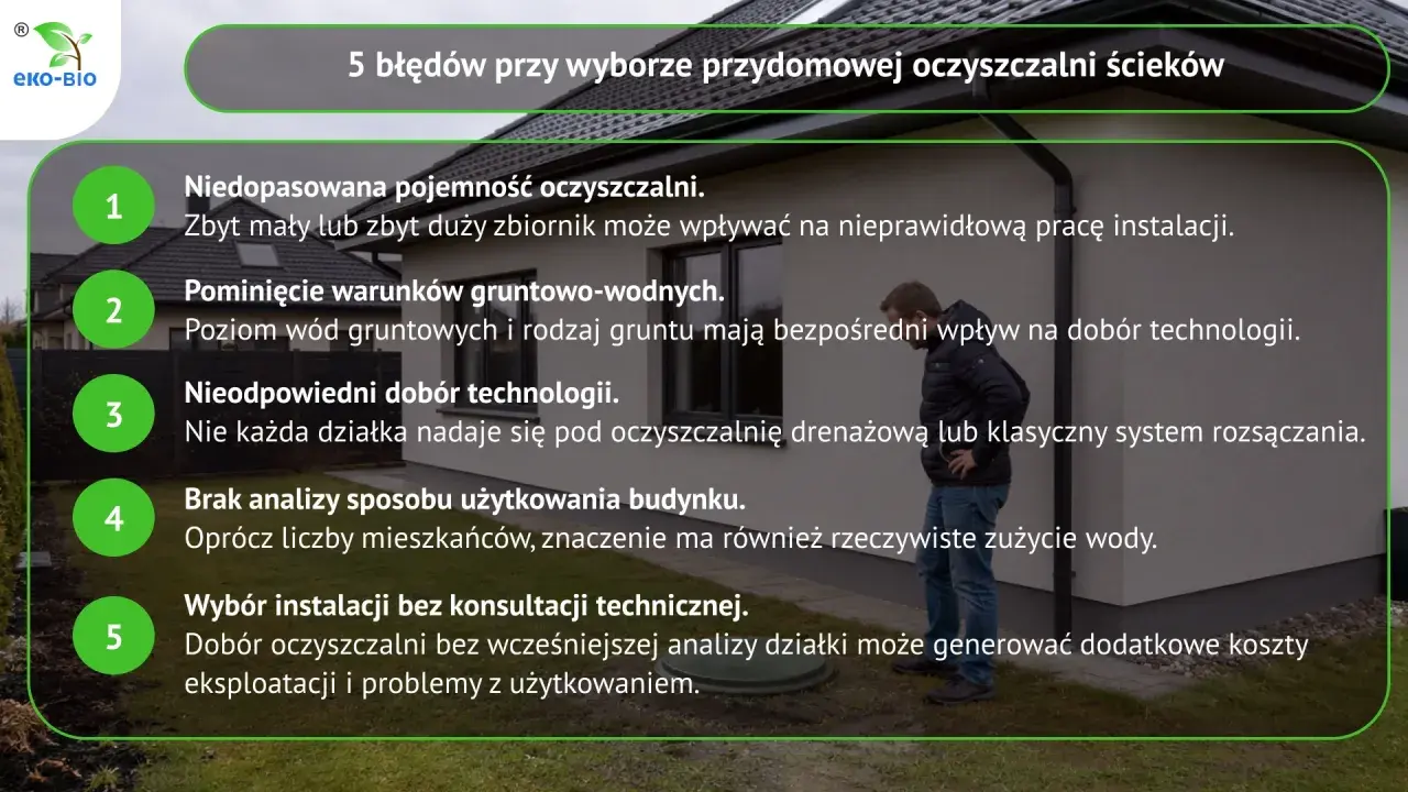 5 błędów przy wyborze oczyszczalni: pojemność, warunki gruntowe, technologia, analiza użytkowania, brak konsultacji. Kluczowe dla prawidłowych warunków budowy oczyszczalni przydomowej.