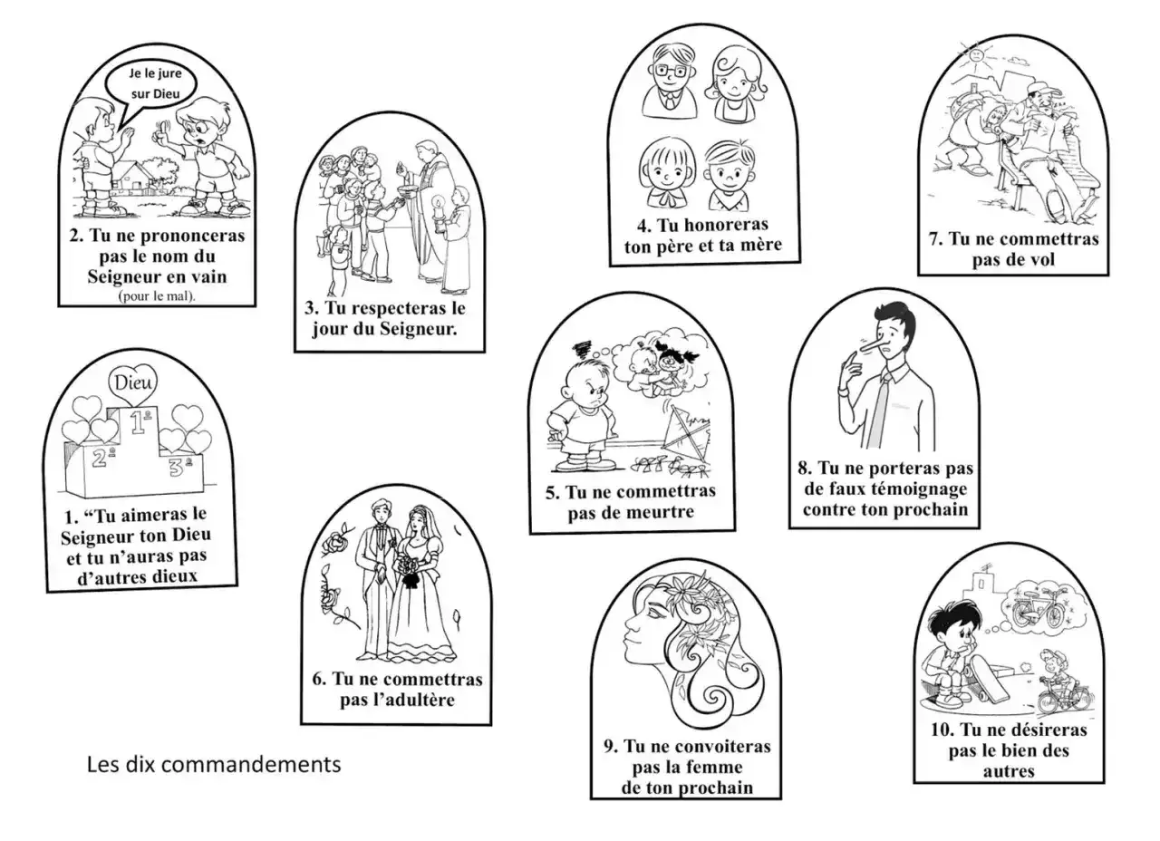 Ilustracje przedstawiające dziesięć przykazań w formie rysunków.