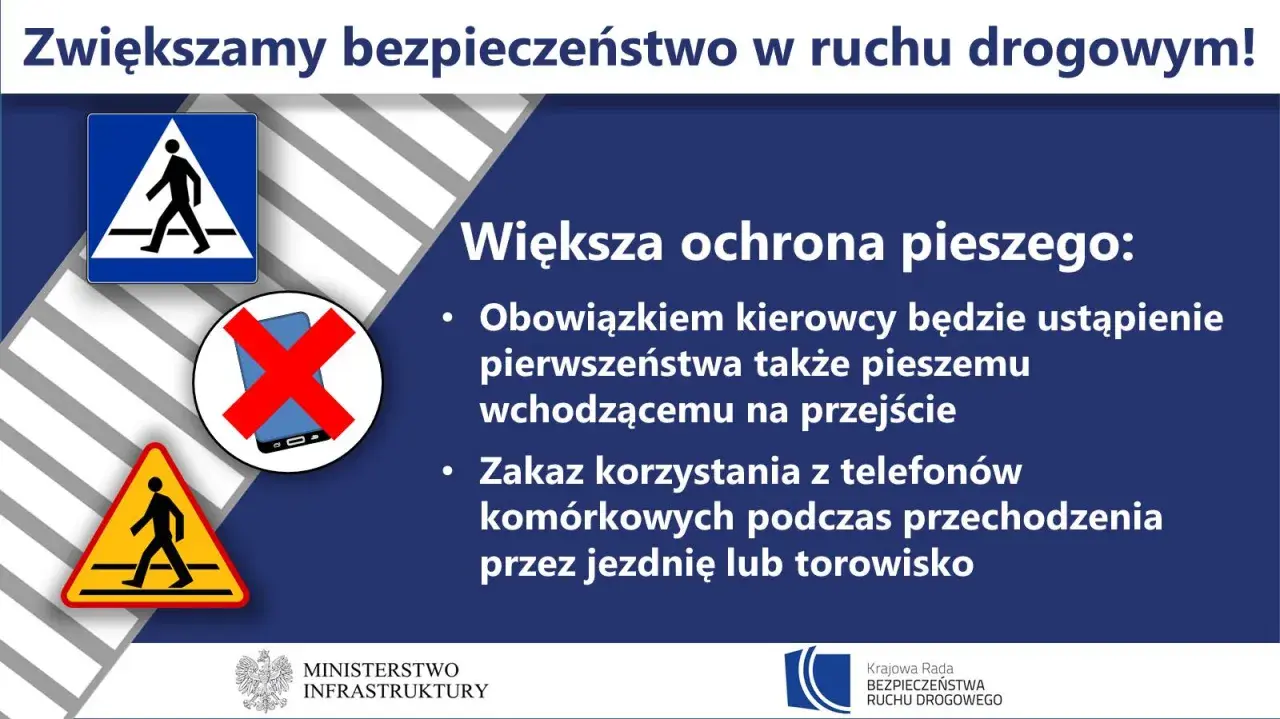 Zwiększamy bezpieczeństwo! Większa ochrona pieszego: kierowcy muszą ustępować pierwszeństwa, a pieszy nie może korzystać z telefonu.