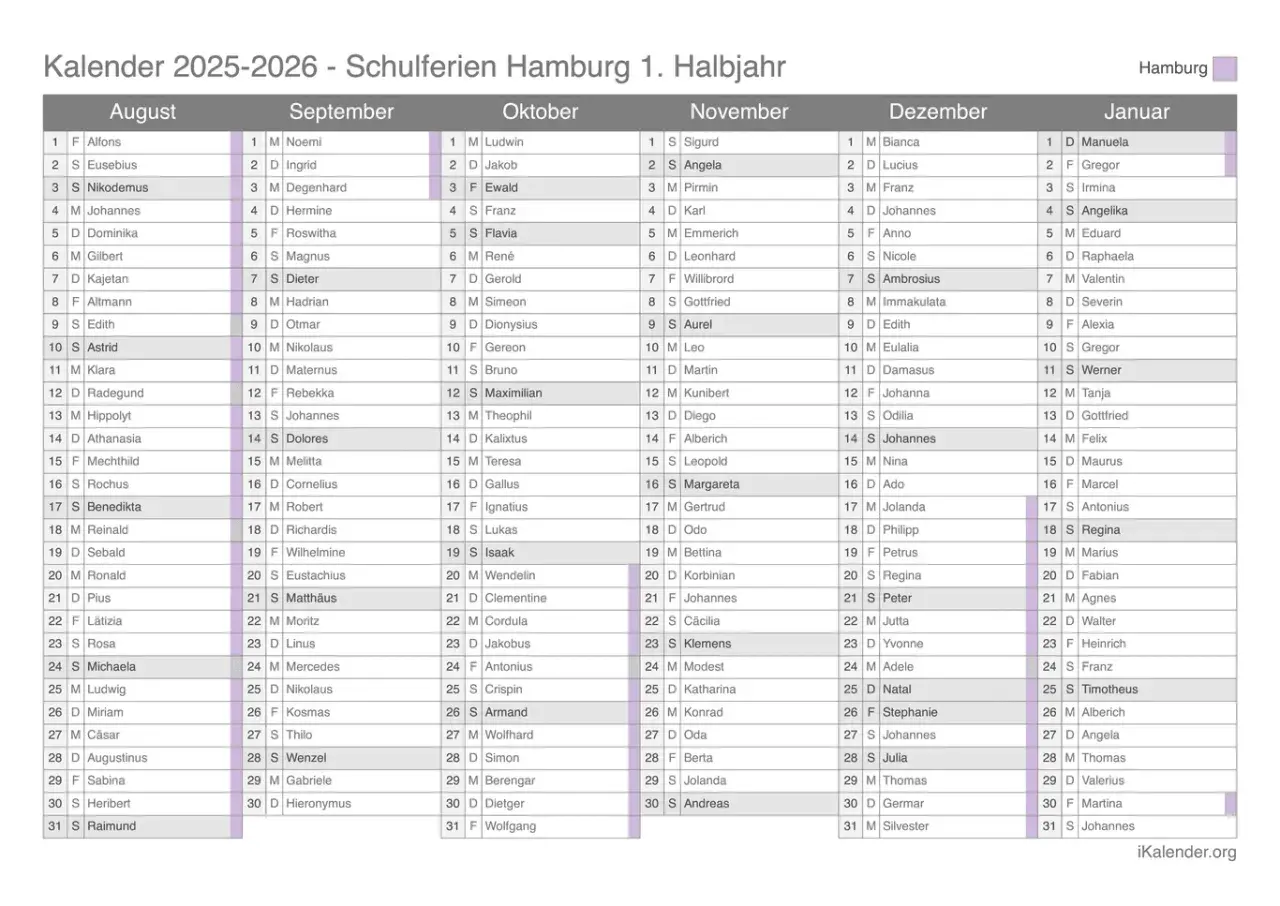 Kalender 2025-2026 mit Monatsübersichten und Namen.
