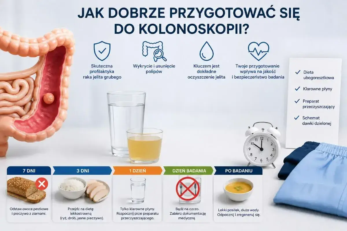Jak dobrze przygotować się do kolonoskopii? Schemat diety, klarowne płyny i preparat to klucz do sukcesu.