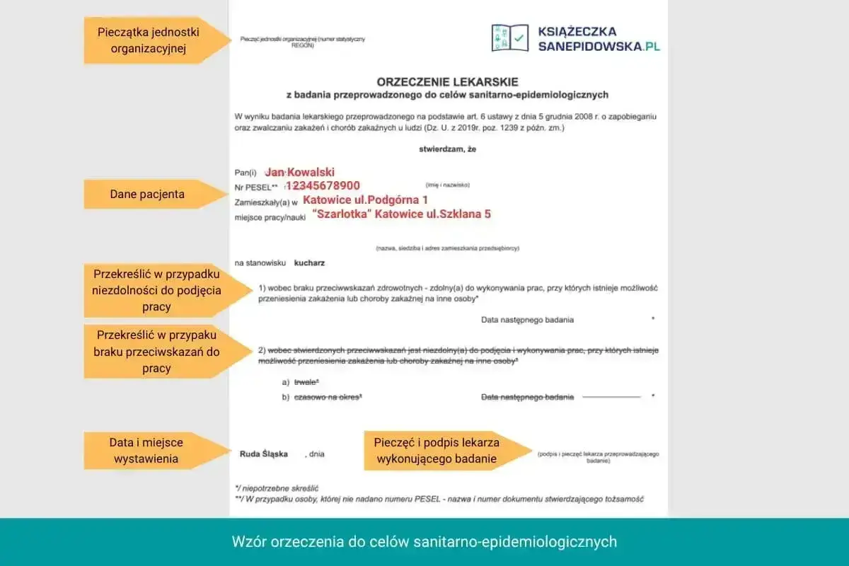 Orzeczenie lekarskie dla Jana Kowalskiego, kucharza, potwierdza brak przeciwwskazań do pracy, co jest kluczowe dla celów sanitarno-epidemiologicznych.