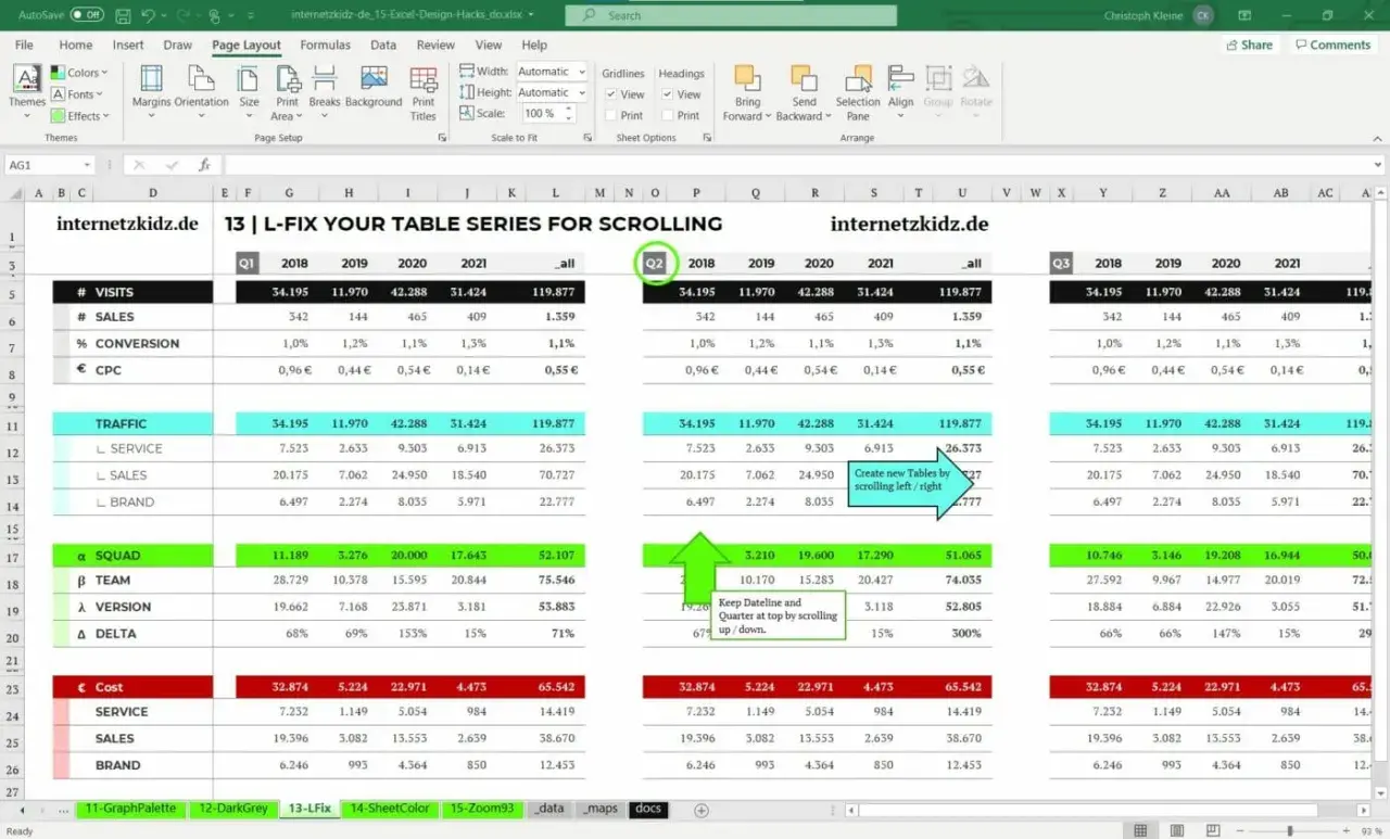 Excel-Tabelle mit Daten für 2018-2021, aufgeteilt nach Quartalen. Erstellen Sie neue Tabellen durch Scrollen.