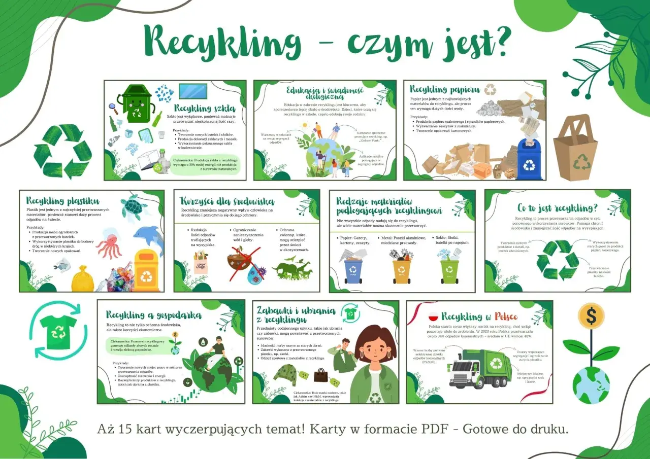 Recykling przykłady: szkło, papier, plastik, metal, ubrania. Edukacja ekologiczna, korzyści dla środowiska i gospodarki. Polska stawia na recykling.