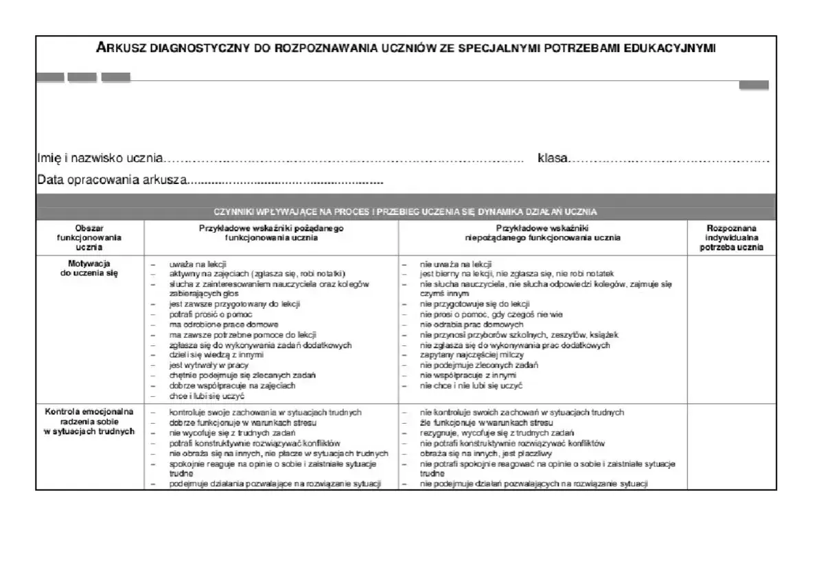 Arkusze diagnostyczne do rozpoznawania uczniów ze specjalnymi potrzebami edukacyjnymi. Ewaluacja pracy własnej nauczyciela przykład.