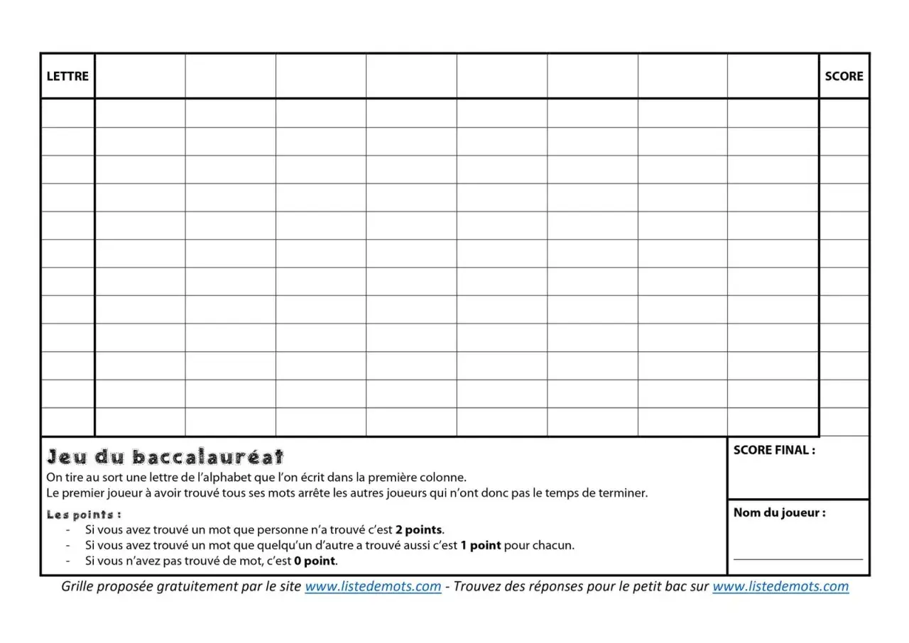 Grille de jeu "Jeu du baccalauréat" avec des colonnes pour les lettres et les scores. Un petit bac est suggéré pour le jeu.