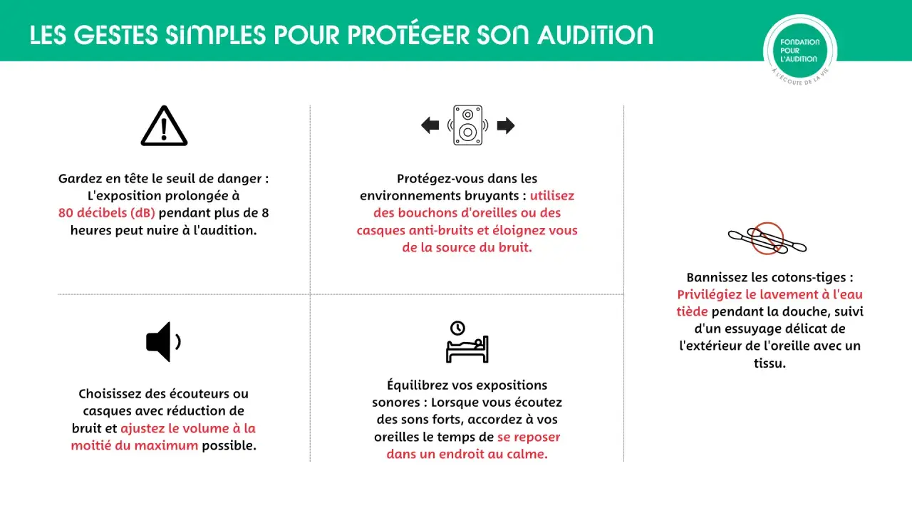 Protégez votre audition : attention au seuil de danger de 80 décibels (dB). Utilisez des protections auditives et ajustez le volume.