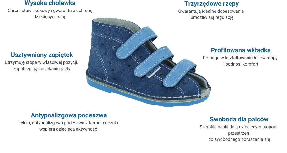 Granatowy but ortopedyczny dla dzieci z rzepami i widocznymi cechami.