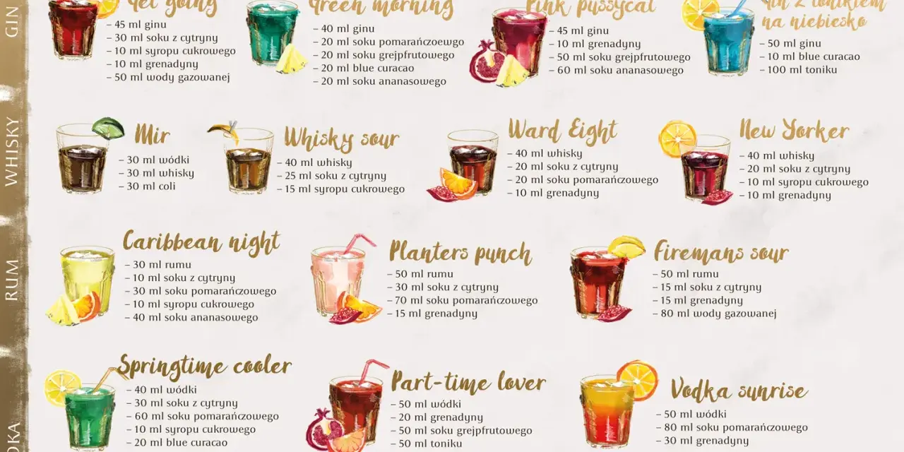 Domowy drink bar DIY: poradnik, przepisy i lista zakupów