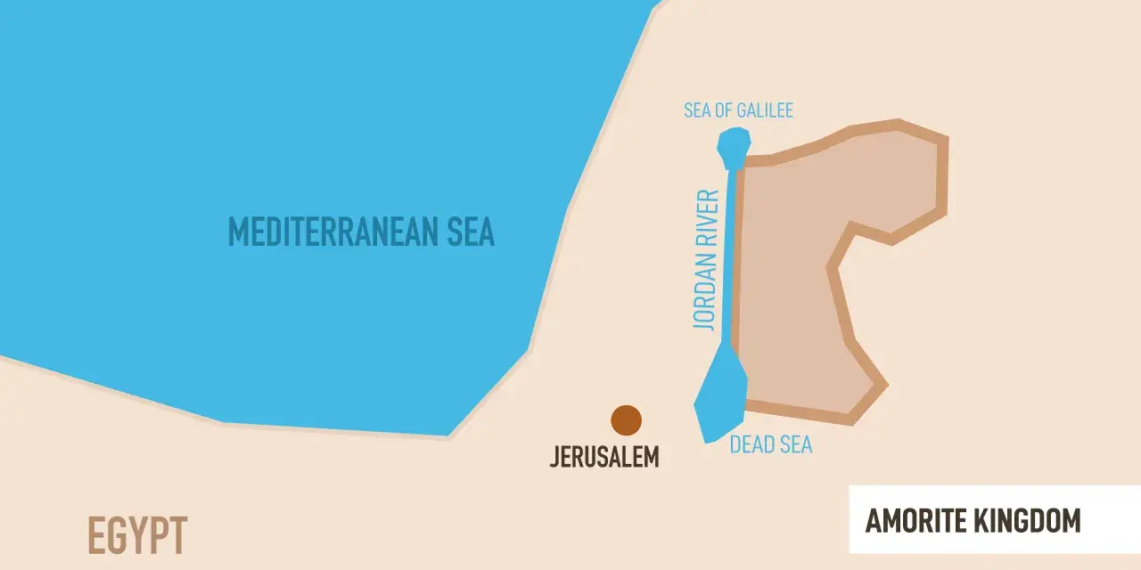 Map showing the Mediterranean Sea, Egypt, Jerusalem, the Jordan River, Sea of Galilee, Dead Sea, and the Amorite Kingdom.