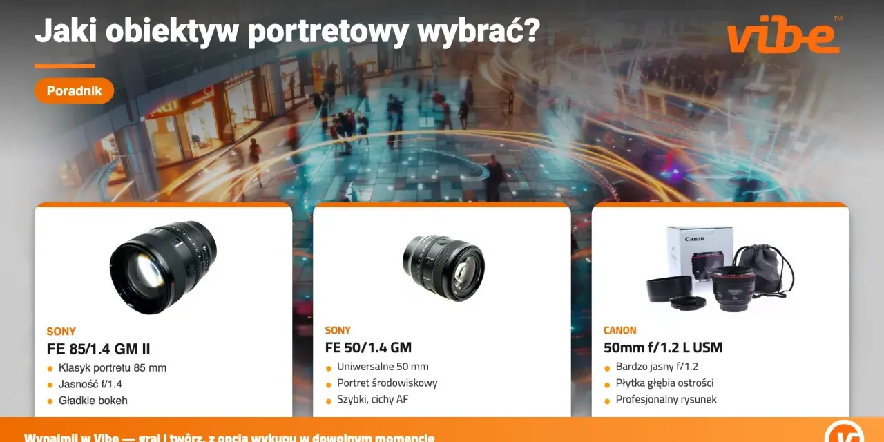 Jaki obiektyw do portretów wybrać? Poradnik prezentuje obiektywy Sony FE 85/1.4 GM II, Sony FE 50/1.4 GM i Canon 50mm f/1.2 L USM.