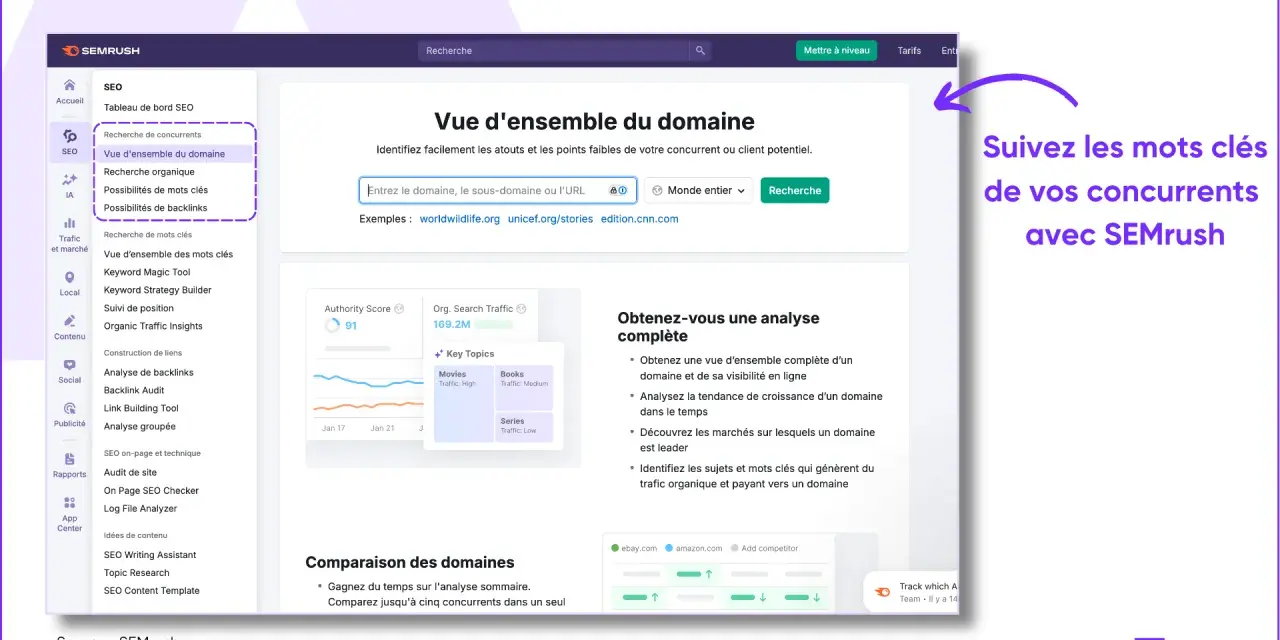 Interface SEMrush pour une analyse SEO complète. Visualisation des données de trafic et des mots clés concurrents pour un rapport SEO pro.