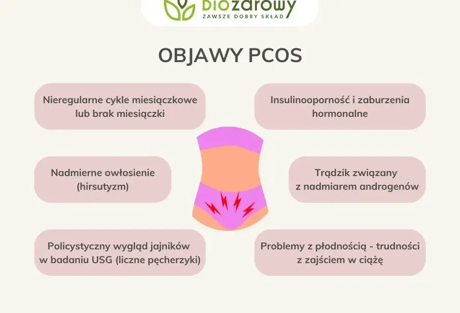 PCOS: Psychiczne objawy? Zrozum je i odzyskaj równowagę!