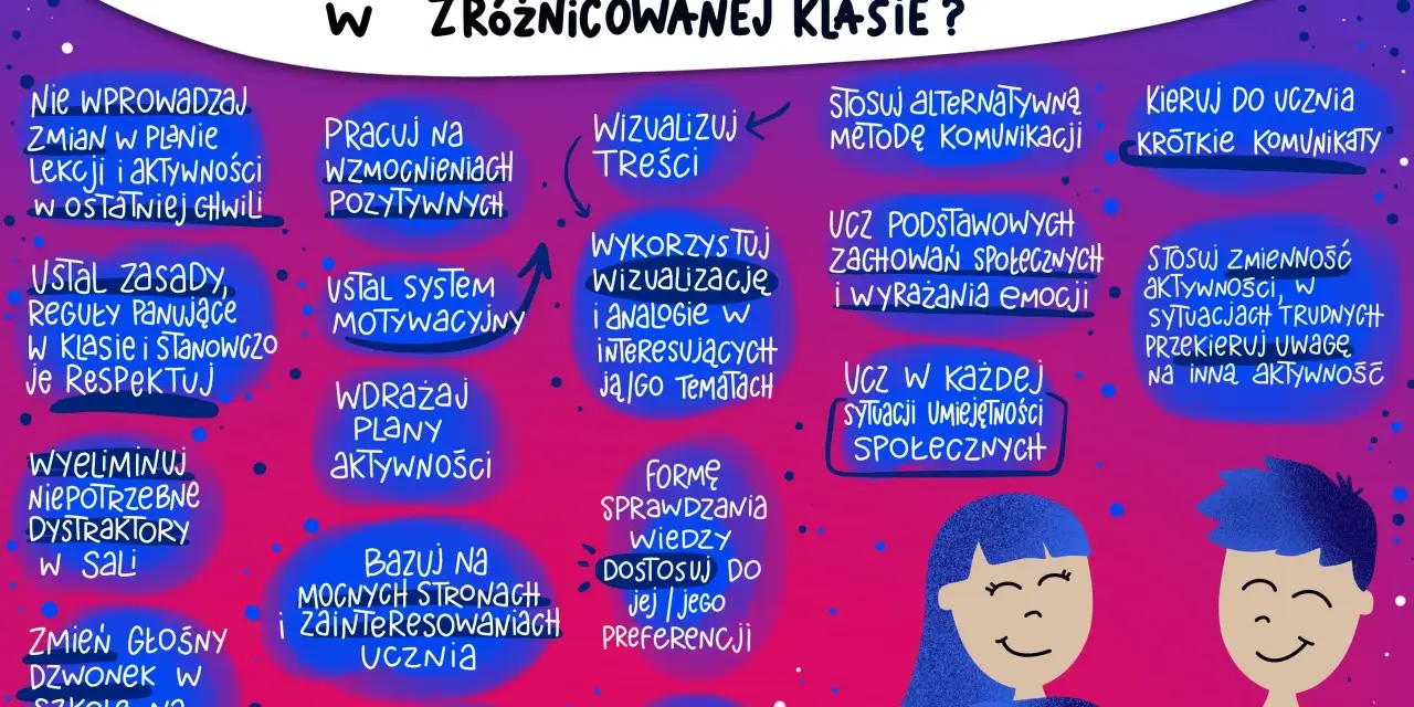 Autyzm: Praktyczne zajęcia w domu, które naprawdę działają