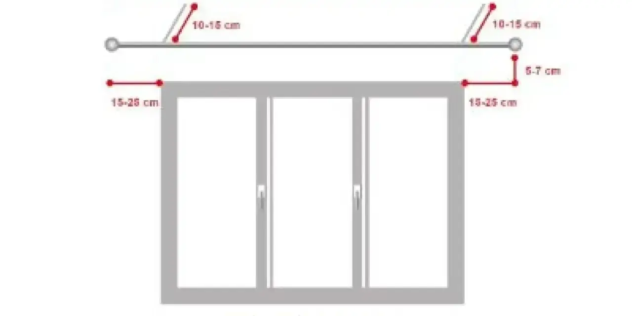 Schemat montażu karnisza: odległość od ściany 15-25 cm, odległość od sufitu 10-15 cm. Wymiary okna.
