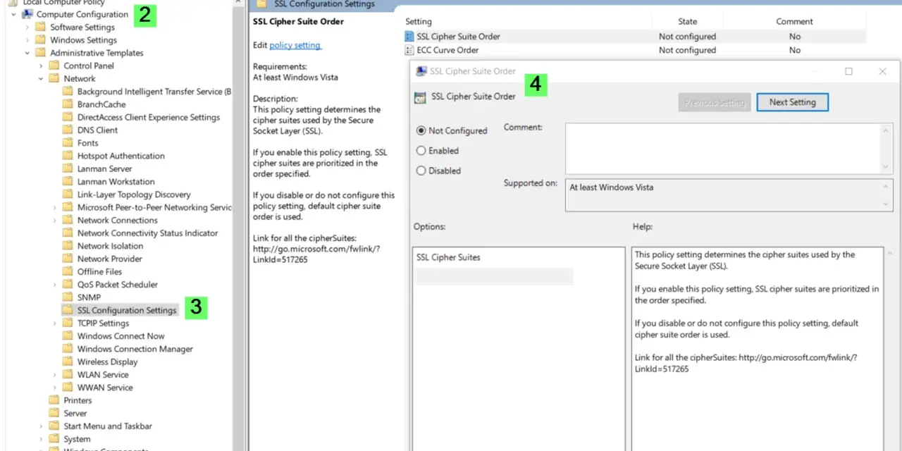 Local Group Policy Editor showing SSL Configuration Settings, specifically the SSL Cipher Suite Order policy.