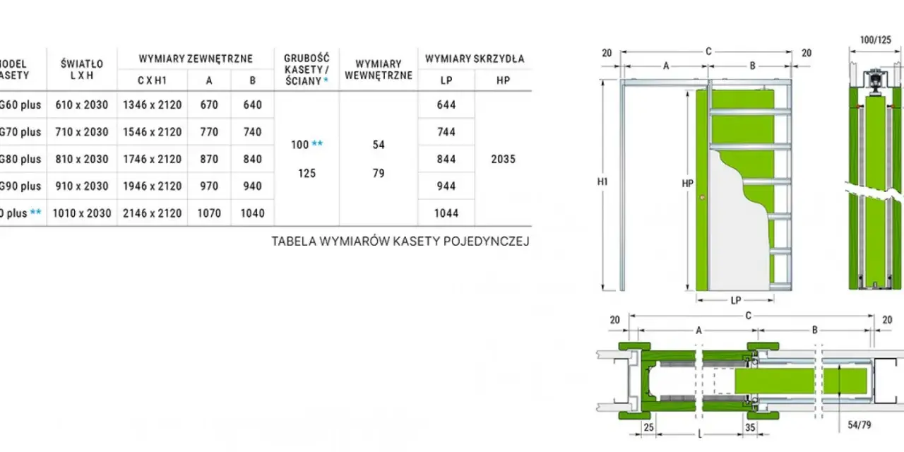 Tabela wymiarów kaset do drzwi przesuwnych z przekrojami technicznymi.