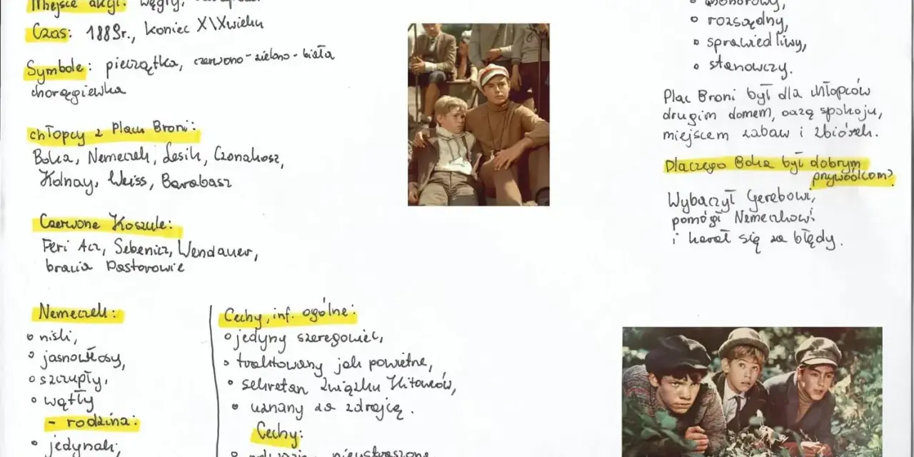 Chłopcy z Placu Broni: streszczenie o bohaterach, ich cechach i znaczeniu Placu Broni jako drugiego domu.
