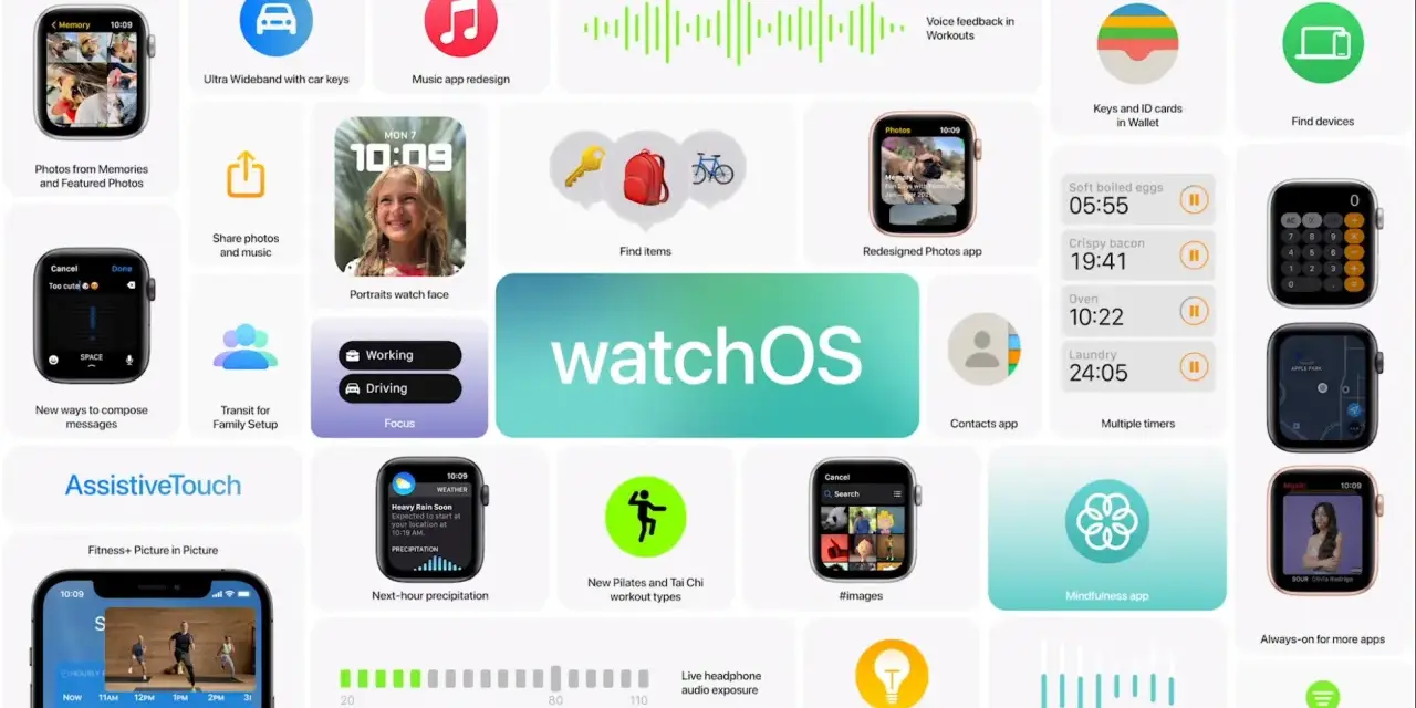 watchOS: Neue Funktionen wie Porträt-Zifferblätter, verbesserte Nachrichten, Fokus-Modi und mehr.
