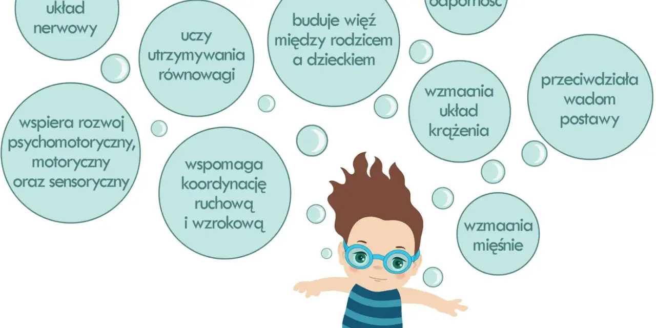 Kiedy można iść z dzieckiem na basen? Kluczowe informacje i porady