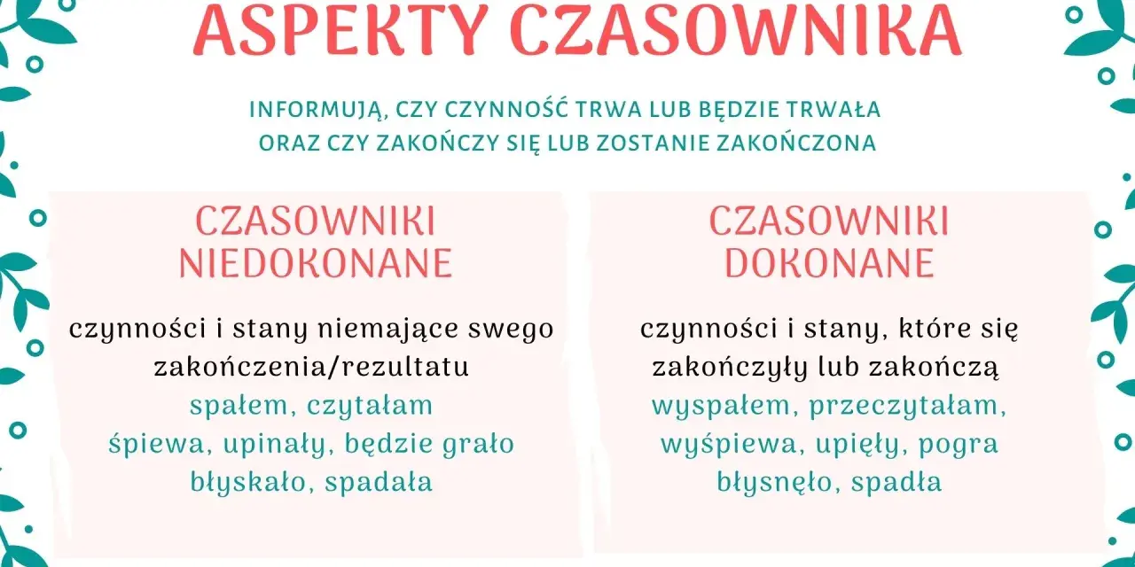 Aspekty czasownika: niedokonane (trwają) i dokonane (zakończone). Przykłady: spałem, czytałam, śpiewa, upinały, będzie grało, błyskało, spadała vs. wyspałem, przeczytałam, wyśpiewa, upięły, pogra, błysnęło, spadła.