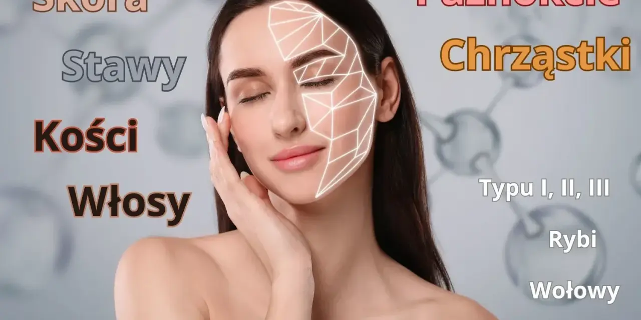 Kobieta z geometrycznym wzorem na twarzy, otoczona słowami: Skóra, Stawy, Kości, Włosy, Paznokcie, Chrząstki. Kolagen właściwości dla całego ciała.