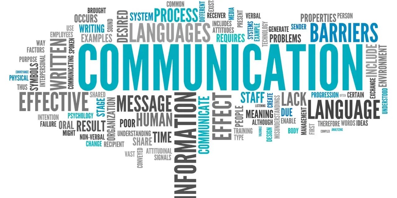 Word cloud su comunicazione, efficace, linguaggio, staff, lavoro, scienze della comunicazione.