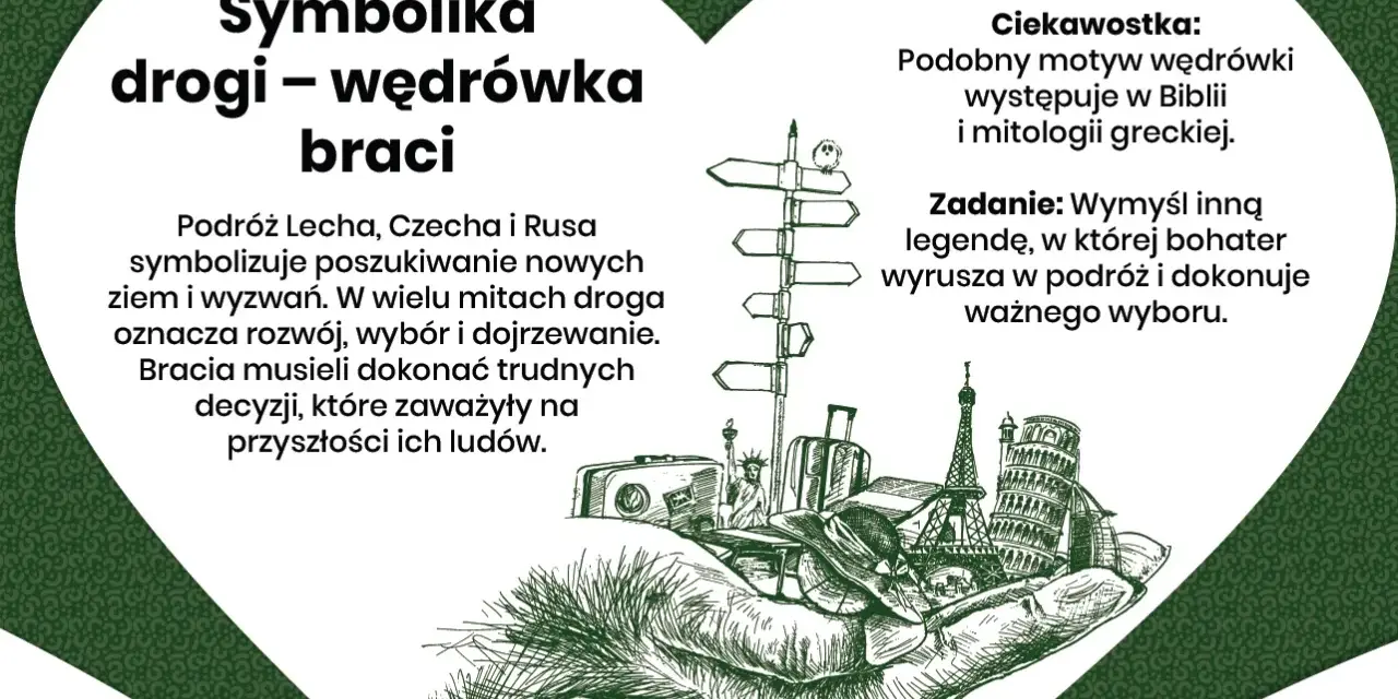 Ilustracja przedstawia dłoń trzymającą symbole podróży i znanych budowli, nawiązując do legendy o Lechu, Czechu i Rusie.