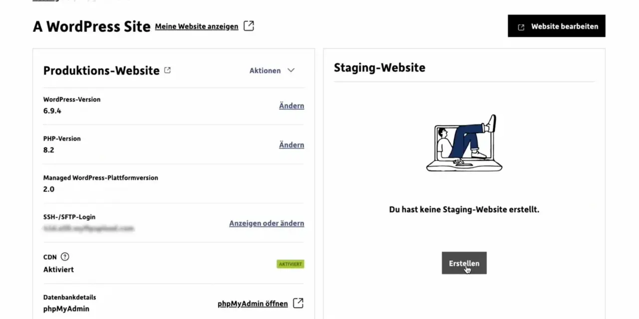 Dashboard zeigt Produktions-Website-Details. Rechts ist Platz für eine neue WordPress Staging-Umgebung, die noch erstellt werden muss.