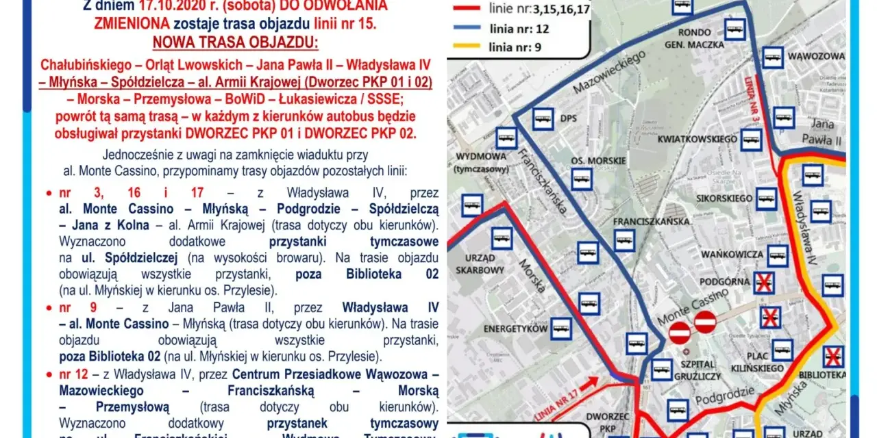Zmiana tras linii MZK Koszalin nr 15, 9, 12, 16, 17 z powodu zamknięcia wiaduktu przy al. Monte Cassino. Rozkład jazdy objazdów.