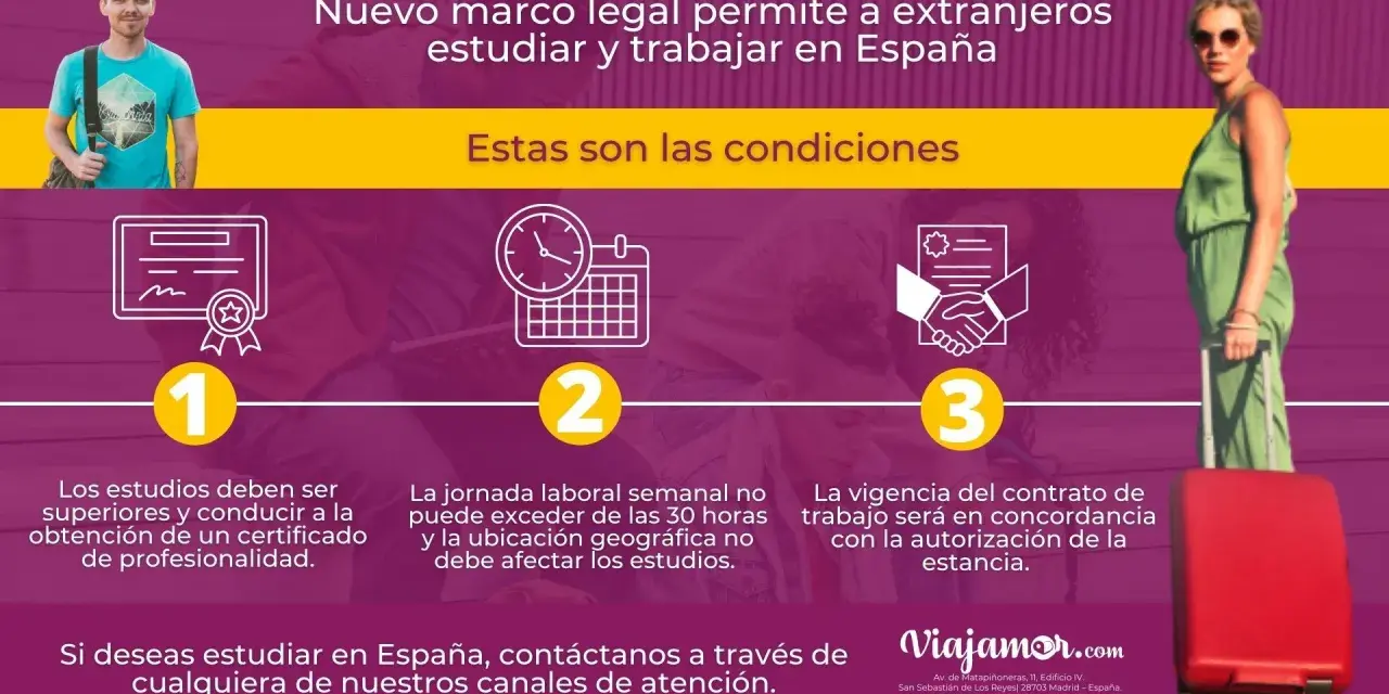 Estudia y trabaja en España: requisitos para tu carrera de derecho internacional. Certificado profesional, 30h/semana y contrato acorde a estancia.